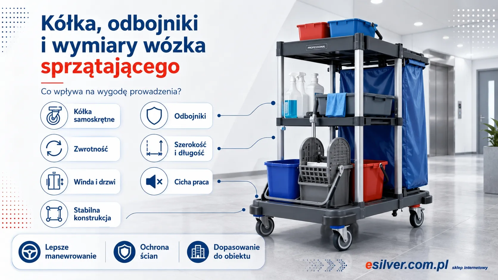 Kółka, odbojniki i wymiary wózka do sprzątania – jak dobrać wygodny model do obiektu?
