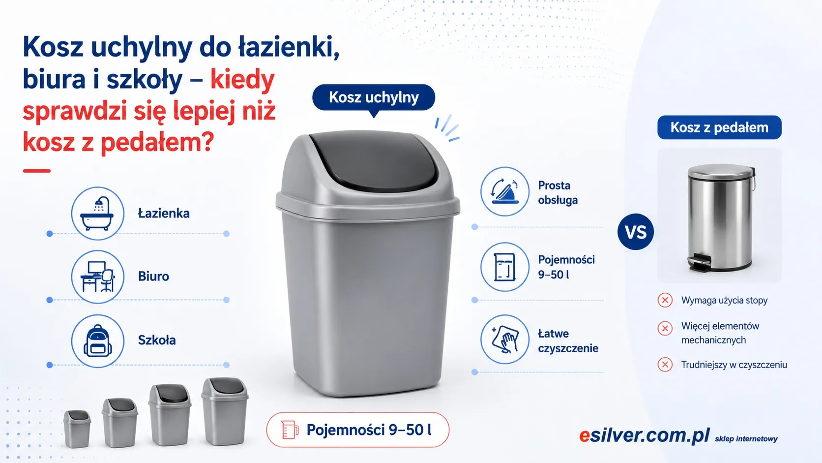 Kosz uchylny do łazienki, biura i szkoły – kiedy sprawdzi się lepiej niż kosz z pedałem?