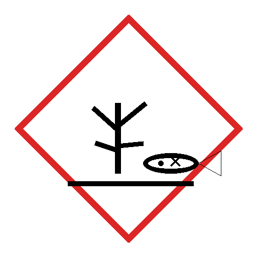 Piktogram GHS09 - niebezpieczne dla środowiska