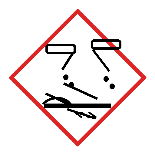 Piktogram GHS05 - substancja żrąca