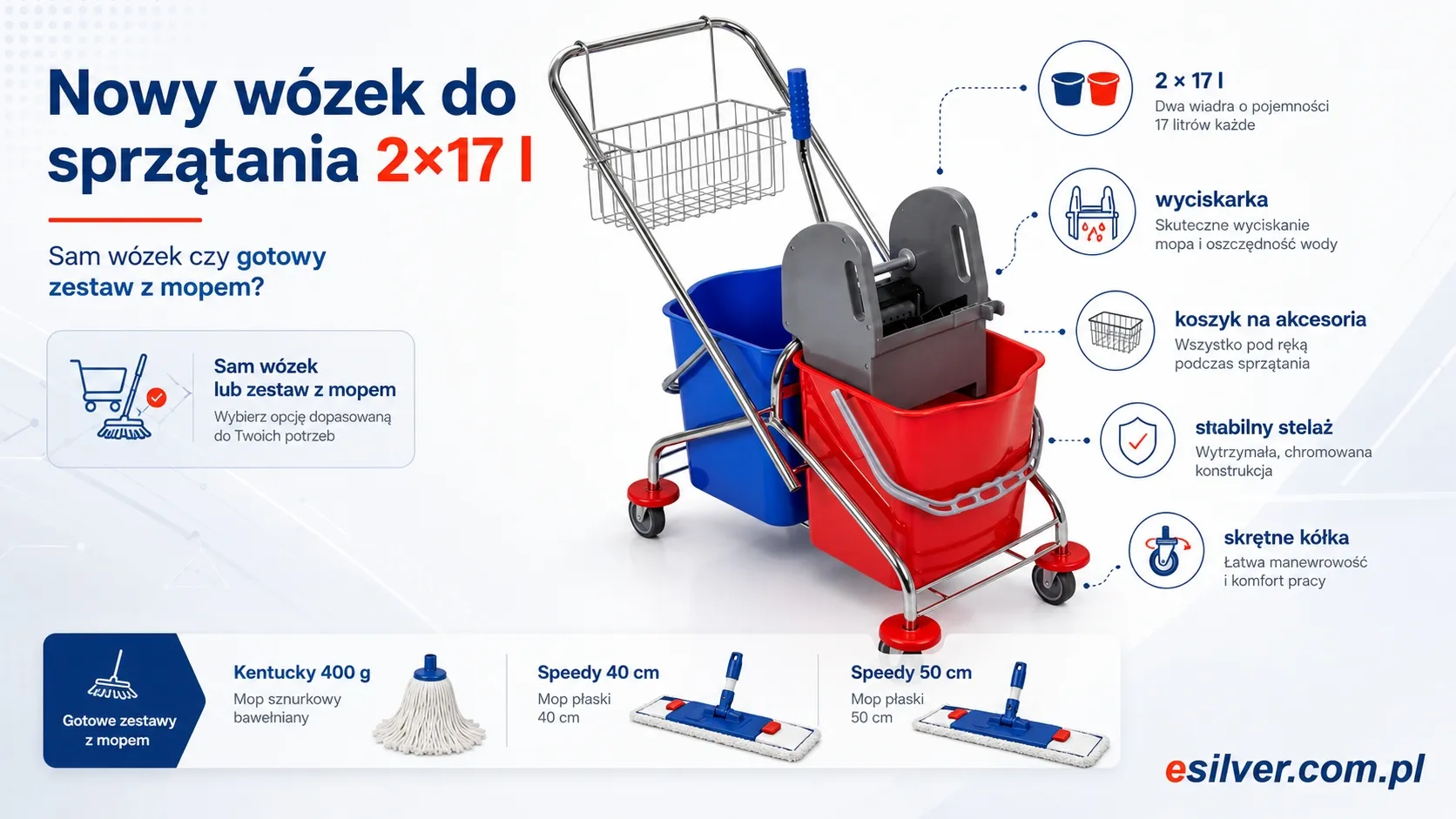 Nowy wózek do sprzątania dwuwiaderkowy 2×17 l – sam wózek czy gotowy zestaw z mopem?