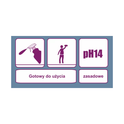 Pleśń/grzyby/glony – usuwanie, zabezpieczanie MOLD Cleaner