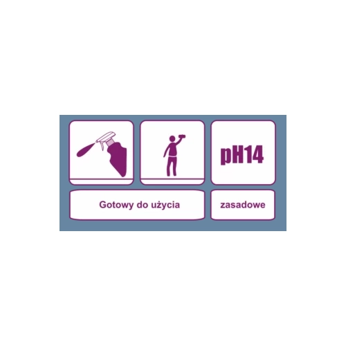 Pleśń/grzyby/glony – usuwanie, zabezpieczanie MOLD Cleaner