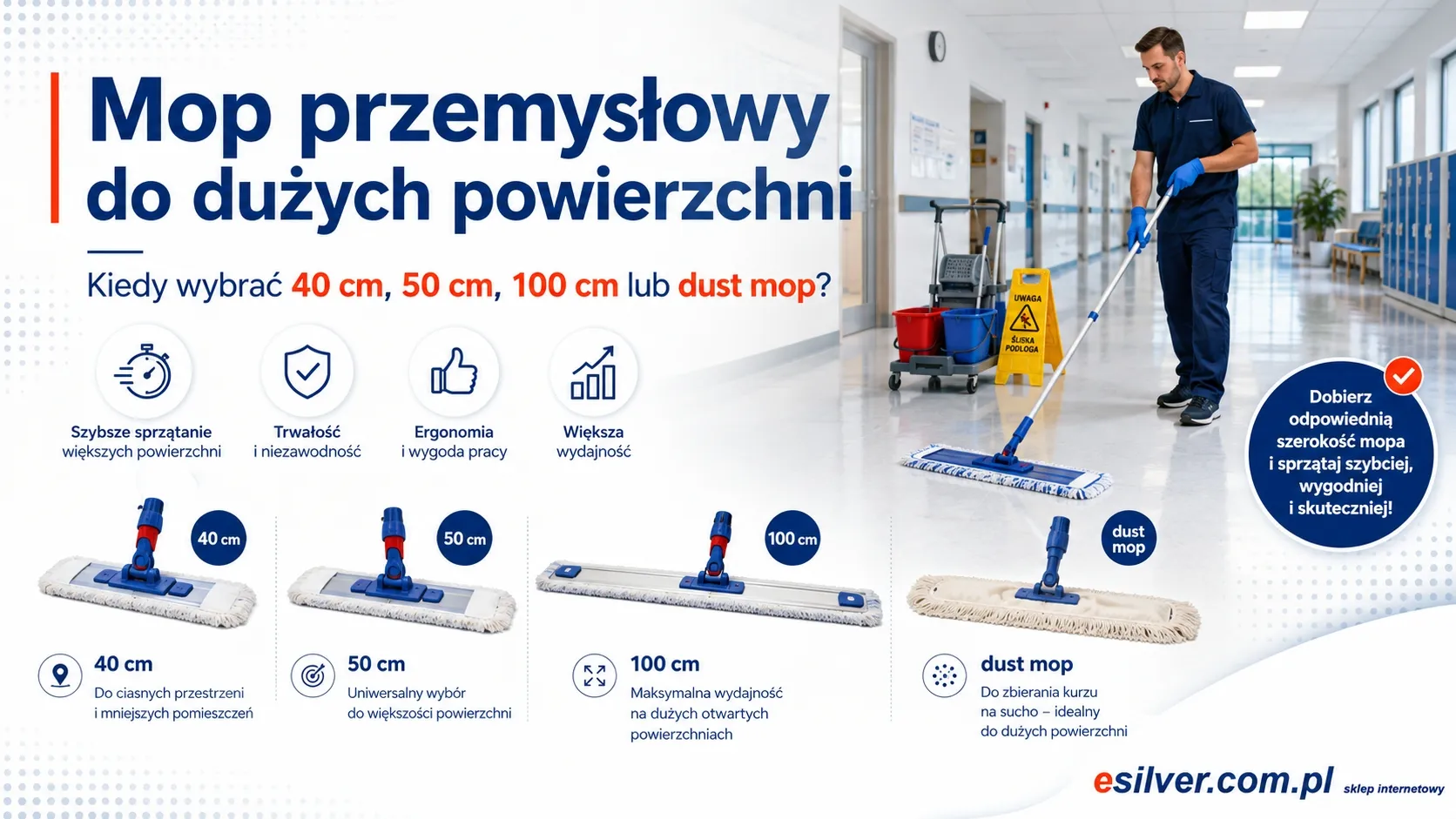 Mop przemysłowy do dużych powierzchni — kiedy wybrać 40 cm, 50 cm, 100 cm lub dust mop?