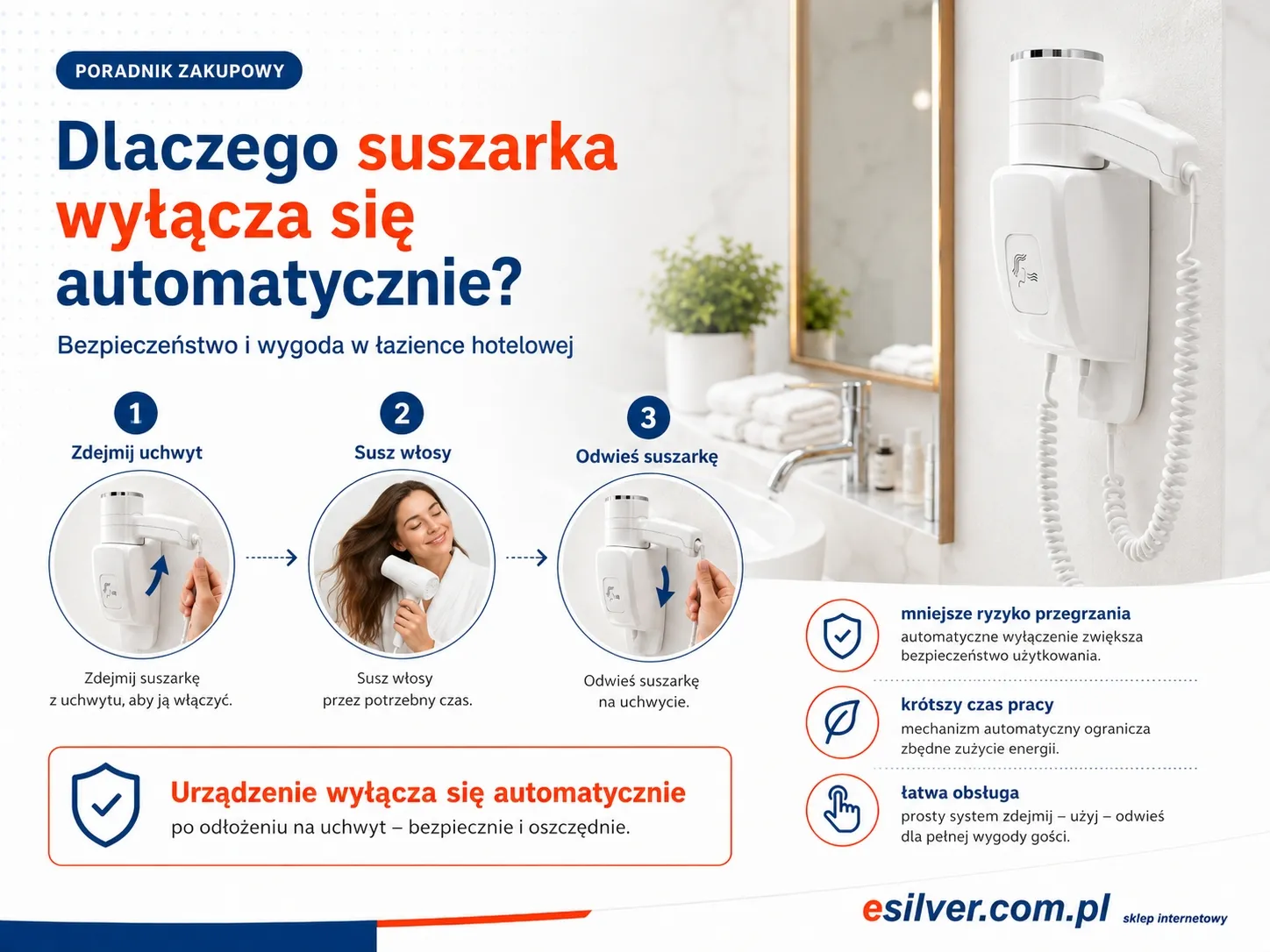 Dlaczego suszarka hotelowa wyłącza się automatycznie po odłożeniu uchwytu