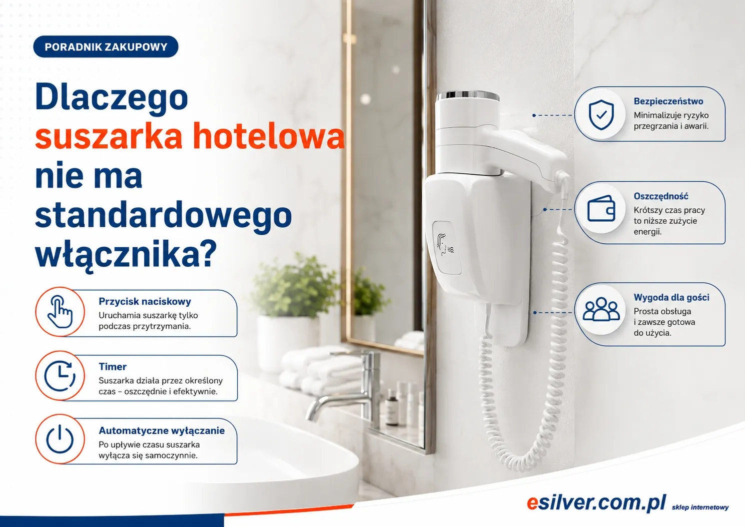 Dlaczego suszarka hotelowa do włosów nie ma standardowego włącznika? Wyjaśniamy przycisk, timer i automatyczne wyłączanie