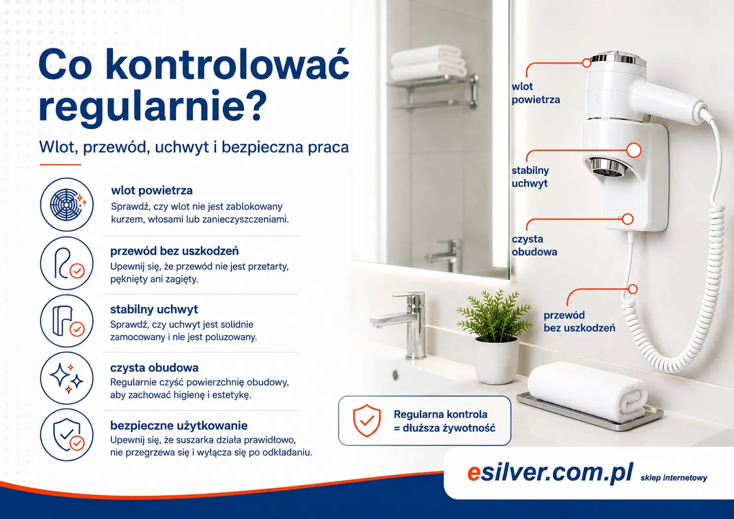 Kontrola przewodu uchwytu i wlotu powietrza w suszarce hotelowej do włosów