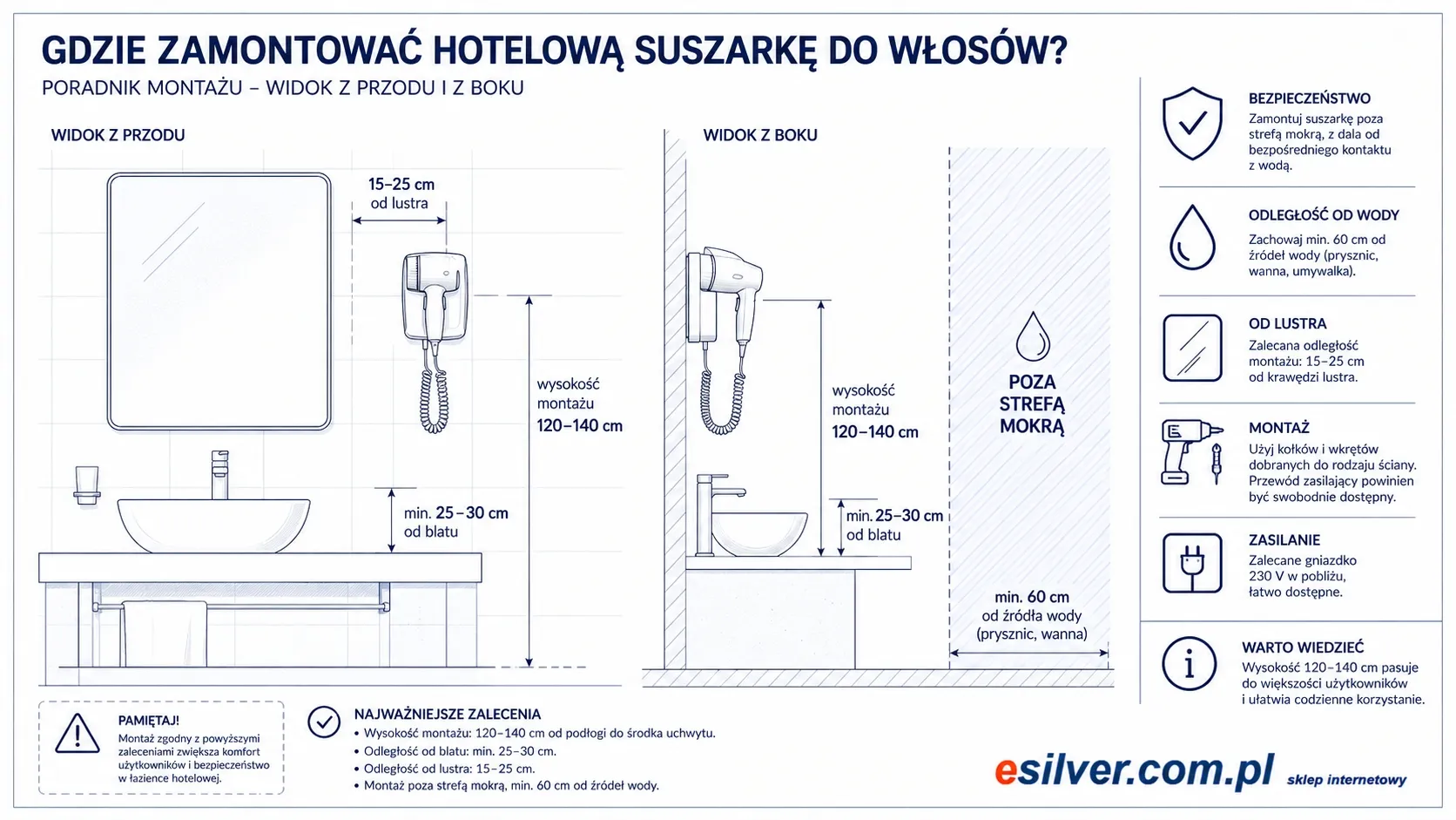 Rysunek techniczny montażu suszarki hotelowej przy lustrze z wymiarami i odległościami