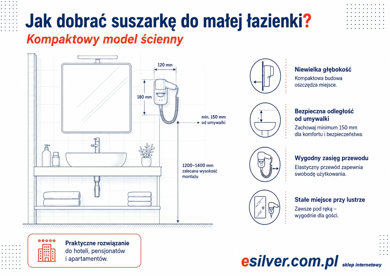 Rysunek techniczny kompaktowej suszarki hotelowej w małej łazience przy lustrze