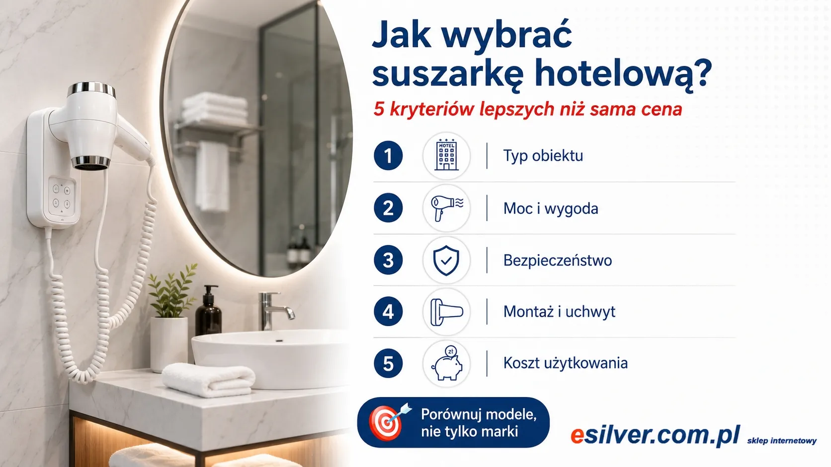 Jak dobrać suszarkę hotelową Valera Merida Sanjo do pokoju apartamentu SPA i szatni