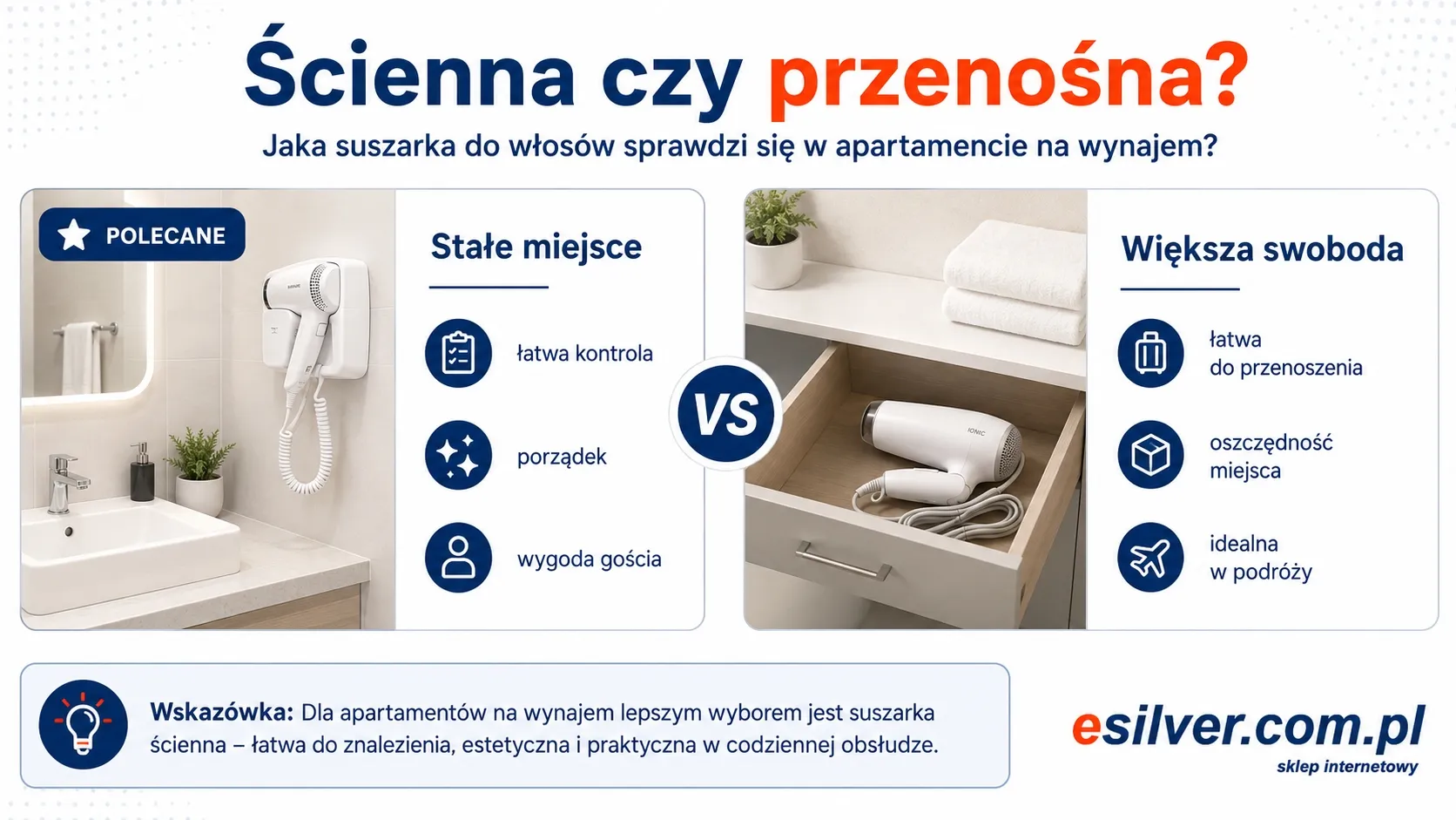 Suszarka ścienna czy przenośna do apartamentu na wynajem - porównanie rozwiązań