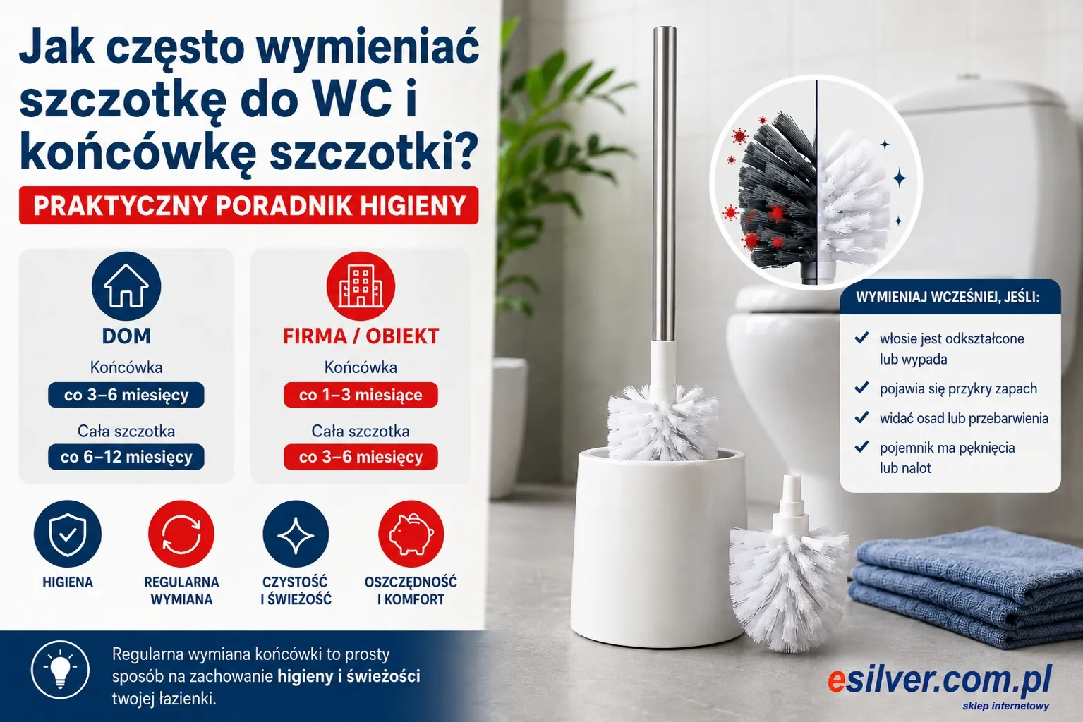 Jak często wymieniać szczotkę do WC i końcówkę szczotki? Praktyczny poradnik higieny