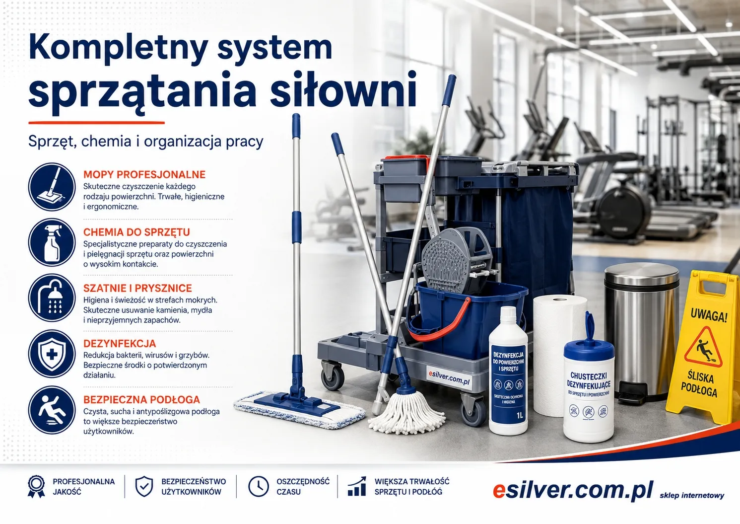 System sprzątania siłowni i klubu fitness sprzęt chemia mopy profesjonalne dezynfekcja