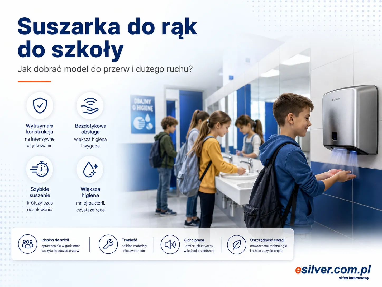 Suszarki do rąk dla szkół i przedszkoli – jak dobrać model do wieku dzieci, hałasu i ruchu?